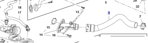 Opel Astra J Radyatör Giriş  Su Hortumu Otomatik 1,6 Dizel Araçlar